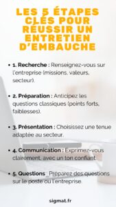 reussir entretien embauche