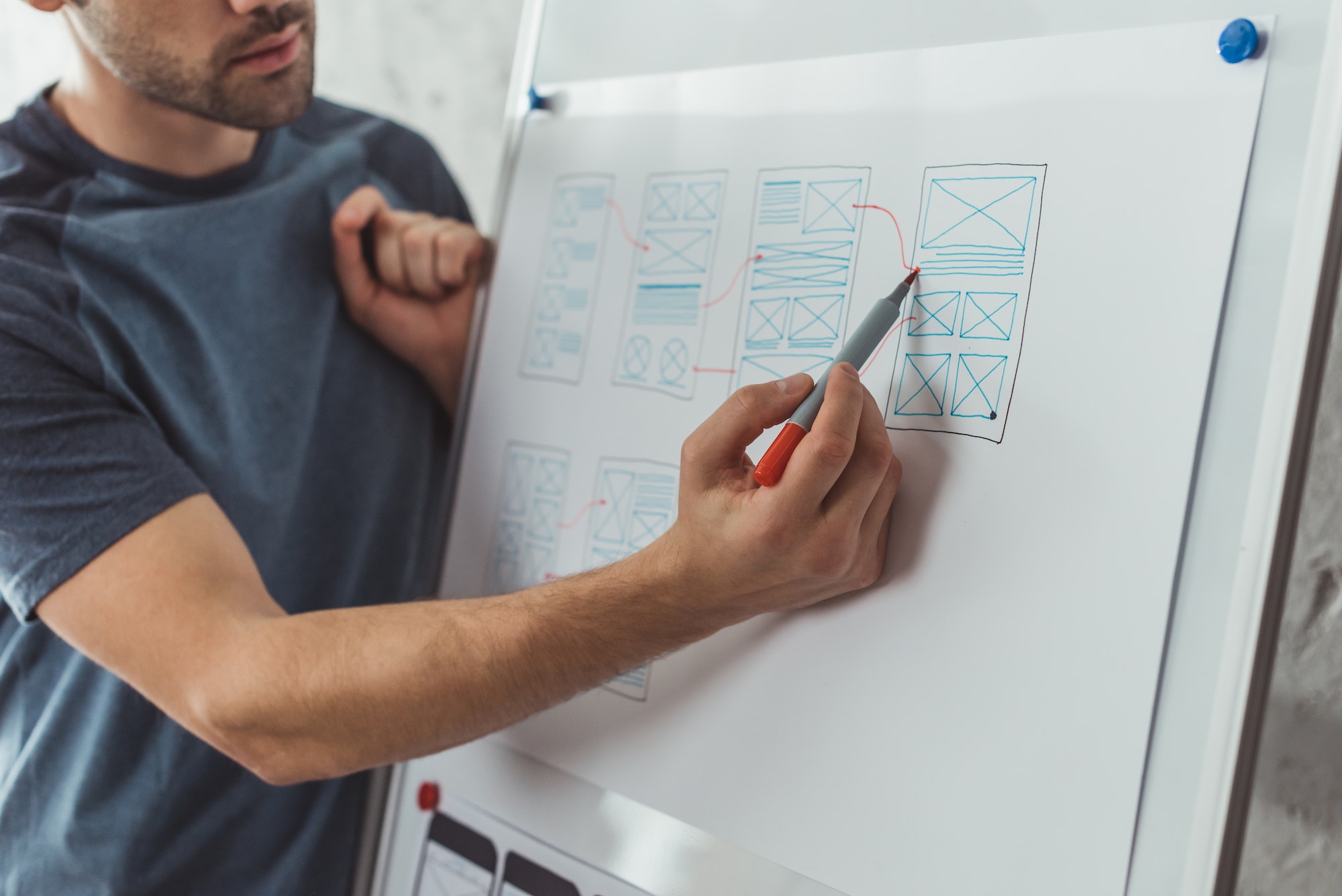 Cropped view of ux designer creative website wireframe sketches on whiteboard in designer studio