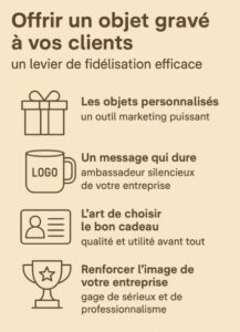 objet grave entreprise client